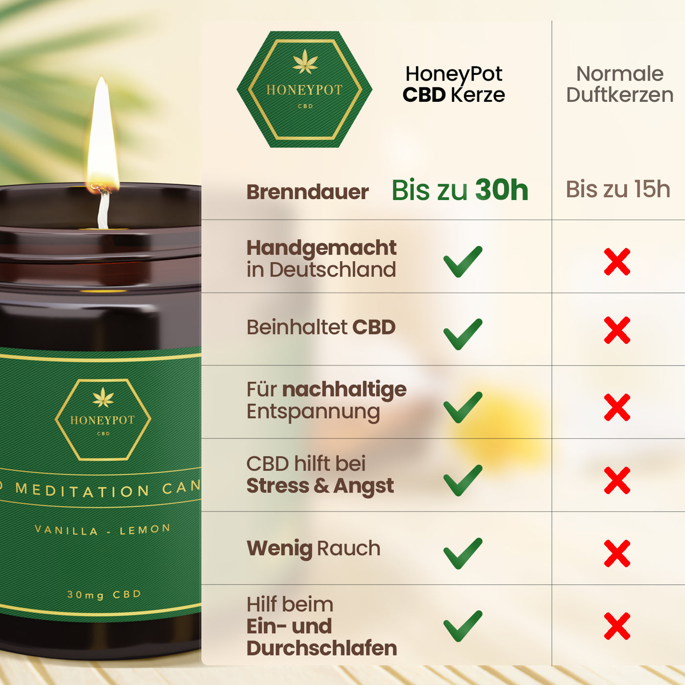 Handgegossene CBD Duftkerze - Meditationskerze